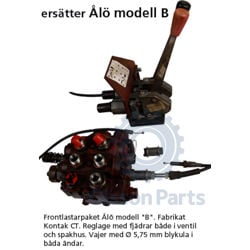 Ausrstung - Frontlader - Ersatzteile l/Trima/Bergsj | Olsson Parts